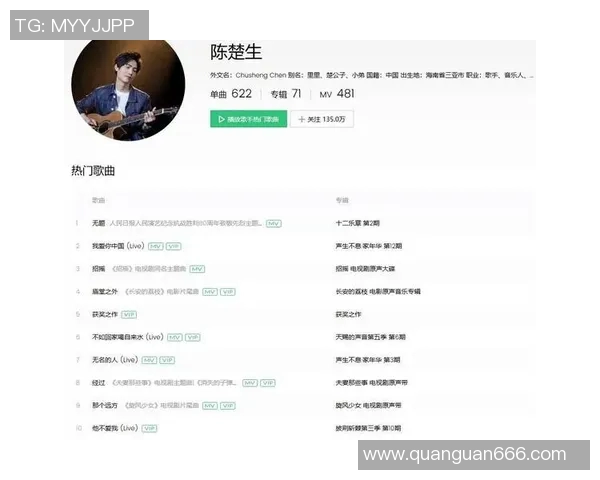 体育明星歌唱实力大比拼前十名排行榜揭晓谁是最强歌手