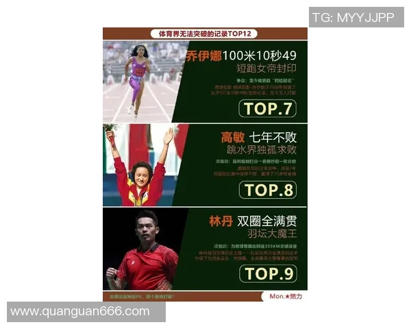 全球励志体育明星排行榜揭示他们如何激励无数人追逐梦想与成功